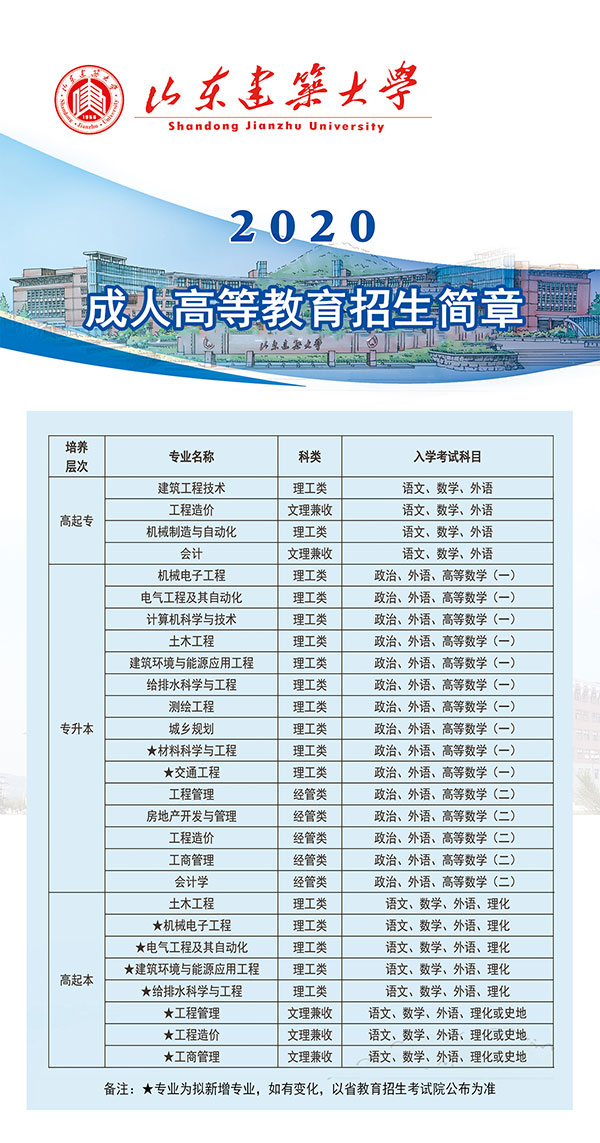 山东建筑大学